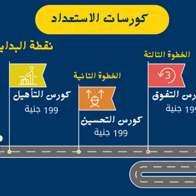 كورسات الاستعداد: التأهيل و التحسين و التفوق