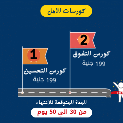 كورسين الامل : التحسين و التفوق